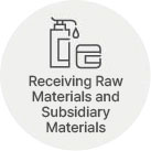 Receiving Raw Materials and Subsidiary Materials